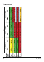 Preview for 68 page of Equalizer SG11TM Operation And Maintenance Manual