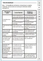 Preview for 24 page of EQUATION 2021R08P07 Assembly, Use, Maintenance Manual