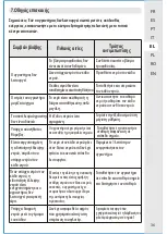 Preview for 38 page of EQUATION 2021R08P07 Assembly, Use, Maintenance Manual