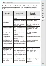 Preview for 52 page of EQUATION 2021R08P07 Assembly, Use, Maintenance Manual