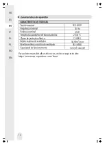 Preview for 13 page of EQUATION 3276000249139 Assembly-Use-Maintenence Manual