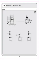 Preview for 8 page of EQUATION 3276000352983 Assembly-Use-Maintenence Manual