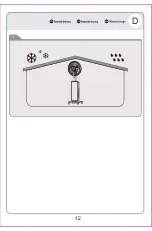 Preview for 14 page of EQUATION 3276000352983 Assembly-Use-Maintenence Manual