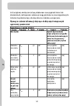 Preview for 68 page of EQUATION 3276000371151 Legal And Safety Instructions