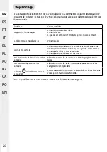 Предварительный просмотр 26 страницы EQUATION 3276007038316 Operation Manual