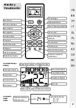 Preview for 41 page of EQUATION 3276007038316 Operation Manual