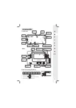 Предварительный просмотр 11 страницы EQUATION 3276007196153 Instruction Manual