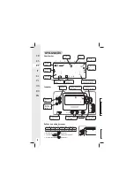 Предварительный просмотр 16 страницы EQUATION 3276007196153 Instruction Manual