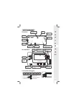 Предварительный просмотр 31 страницы EQUATION 3276007196153 Instruction Manual