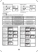 Preview for 6 page of EQUATION 83670254 User And Maintenance Manual