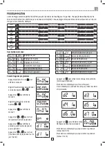 Preview for 7 page of EQUATION 83670254 User And Maintenance Manual