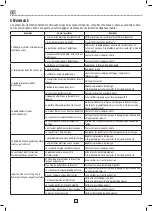 Preview for 10 page of EQUATION 83670254 User And Maintenance Manual