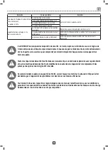 Preview for 11 page of EQUATION 83670254 User And Maintenance Manual