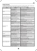 Preview for 19 page of EQUATION 83670254 User And Maintenance Manual