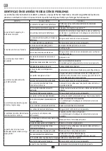 Preview for 10 page of EQUATION 83670255 User And Maintenance Manual