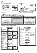 Предварительный просмотр 15 страницы EQUATION 83670255 User And Maintenance Manual