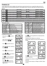 Предварительный просмотр 16 страницы EQUATION 83670255 User And Maintenance Manual