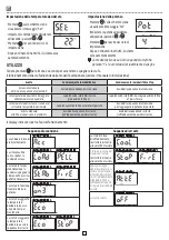 Предварительный просмотр 24 страницы EQUATION 83670255 User And Maintenance Manual