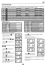 Предварительный просмотр 34 страницы EQUATION 83670255 User And Maintenance Manual