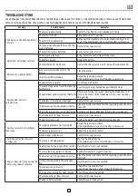 Preview for 55 page of EQUATION 83670255 User And Maintenance Manual