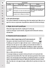 Предварительный просмотр 6 страницы EQUATION 87106711 Assembly, Use, Maintenance Manual