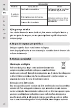 Предварительный просмотр 20 страницы EQUATION 87106711 Assembly, Use, Maintenance Manual