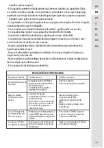 Preview for 11 page of EQUATION 88282985 Assembly, Use, Maintenance Manual