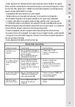 Preview for 23 page of EQUATION 88282985 Assembly, Use, Maintenance Manual