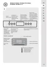 Preview for 55 page of EQUATION 88282985 Assembly, Use, Maintenance Manual