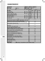 Предварительный просмотр 72 страницы EQUATION 89160073 Instruction Manual