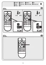 Предварительный просмотр 13 страницы EQUATION EF431LV-E Assembly, Use, Maintenance Manual