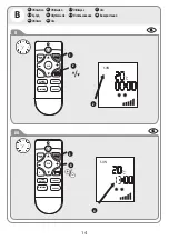 Предварительный просмотр 14 страницы EQUATION EF431LV-E Assembly, Use, Maintenance Manual