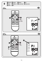 Preview for 16 page of EQUATION EF431LV-E Assembly, Use, Maintenance Manual