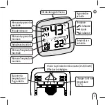 Предварительный просмотр 3 страницы EQUATION EM742-BL Instruction Manual