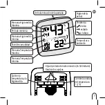 Предварительный просмотр 7 страницы EQUATION EM742-BL Instruction Manual