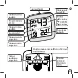 Предварительный просмотр 27 страницы EQUATION EM742-BL Instruction Manual