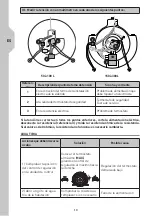 Preview for 10 page of EQUATION EQ2 Series Assembly, Use, Maintenance Manual