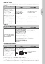 Preview for 11 page of EQUATION EQ2 Series Assembly, Use, Maintenance Manual