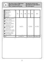 Preview for 78 page of EQUATION EQ2 Series Assembly, Use, Maintenance Manual