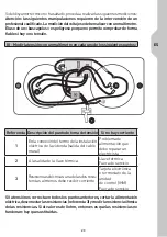 Предварительный просмотр 23 страницы EQUATION EQ3 25L Assembly, Use, Maintenance Manual