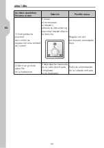 Preview for 24 page of EQUATION EQ3 25L Assembly, Use, Maintenance Manual