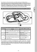 Preview for 35 page of EQUATION EQ3 25L Assembly, Use, Maintenance Manual