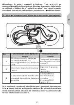 Preview for 47 page of EQUATION EQ3 25L Assembly, Use, Maintenance Manual