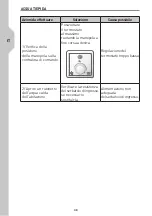 Preview for 48 page of EQUATION EQ3 25L Assembly, Use, Maintenance Manual