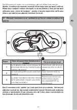 Preview for 71 page of EQUATION EQ3 25L Assembly, Use, Maintenance Manual