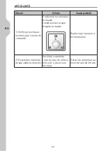 Preview for 72 page of EQUATION EQ3 25L Assembly, Use, Maintenance Manual