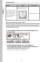 Preview for 74 page of EQUATION EQ3 25L Assembly, Use, Maintenance Manual