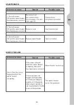 Preview for 85 page of EQUATION EQ3 25L Assembly, Use, Maintenance Manual