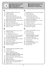 Preview for 93 page of EQUATION EQ3 25L Assembly, Use, Maintenance Manual