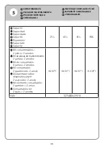 Preview for 95 page of EQUATION EQ3 25L Assembly, Use, Maintenance Manual